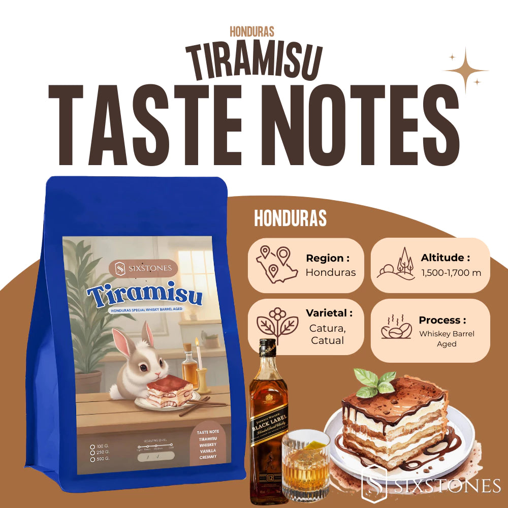Sixstones | Honduras Tiramisu 150G