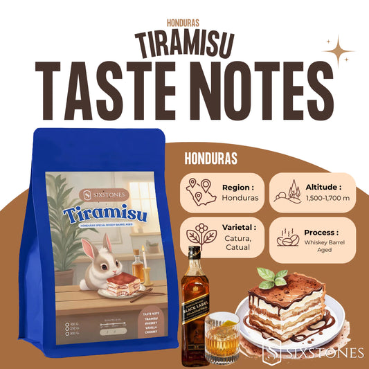 Sixstones | Honduras Tiramisu 150G