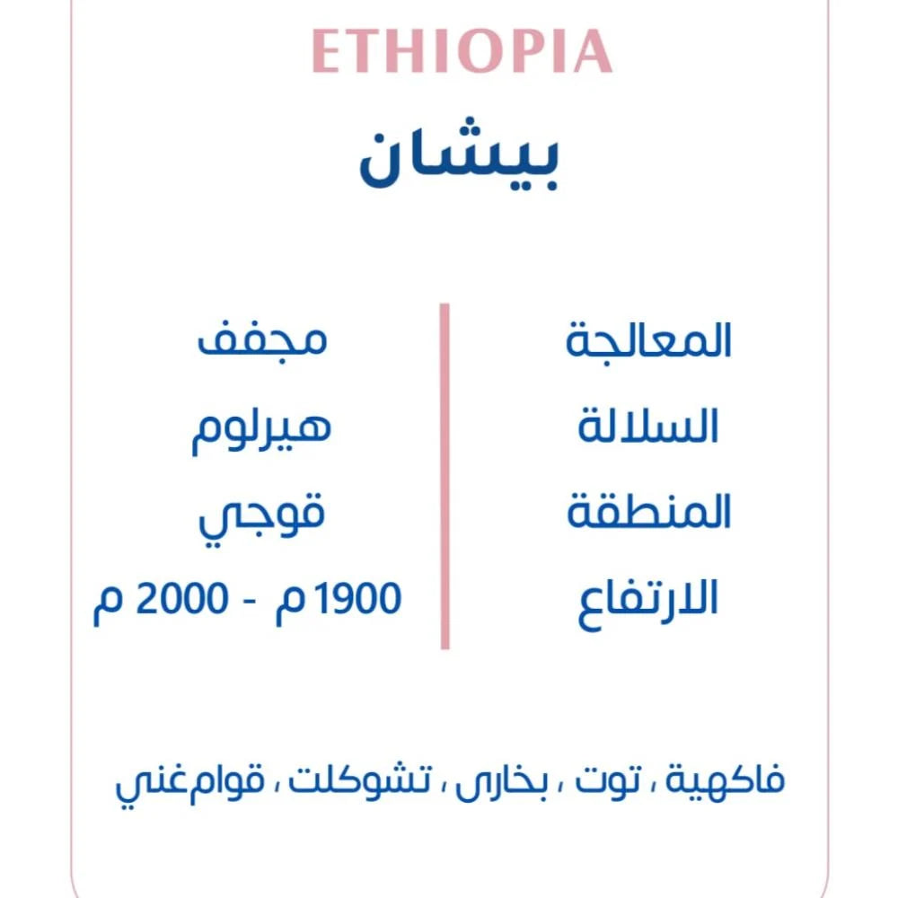 KUF | Ethiopia Bishan 250G