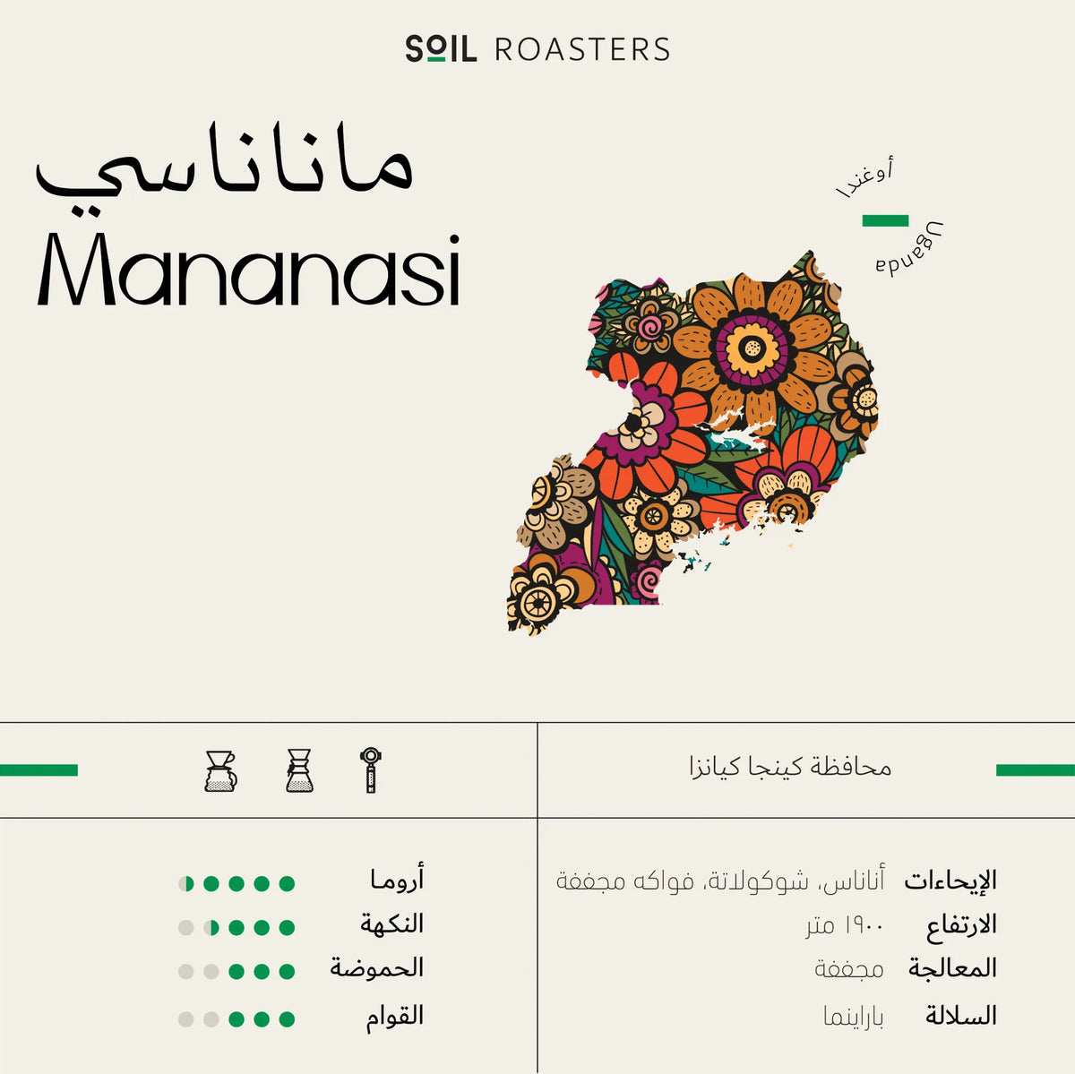 تربة | أوغندا ماناناسي 250 غرام 