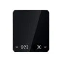 JDMON | Basic Scale JD124