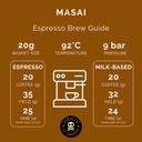 Pirates Masai - Tanzania Washed (250g)