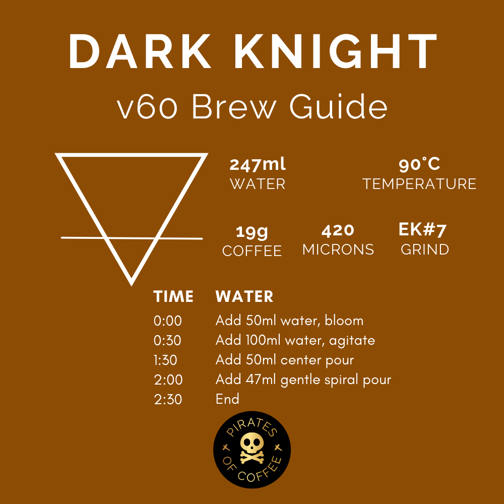 Pirates Dark Knight Espresso Blend 250 G