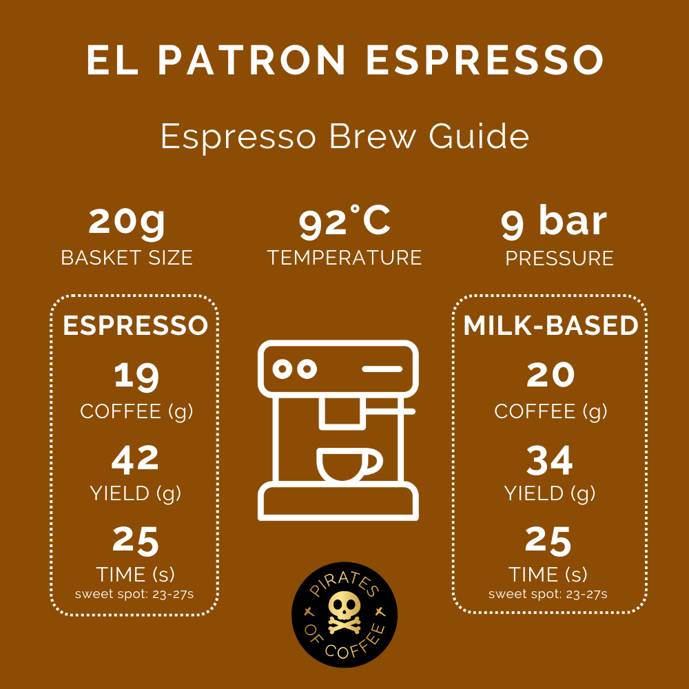Pirates El Patron Espresso Colombia Washed 250 G