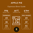 Pirates Apple Pie Brazil Anaerobic 250 G