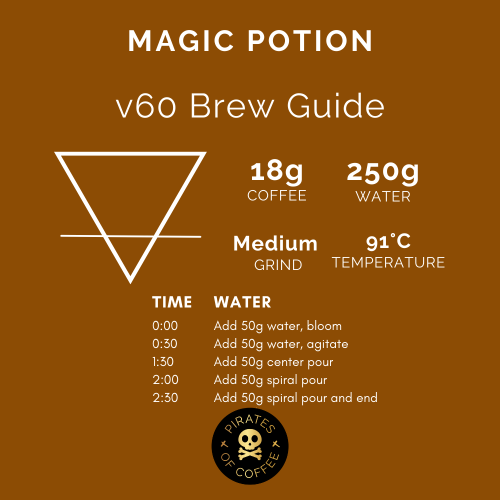 Pirates Magic Potion Filter Colombia Honey 250 G