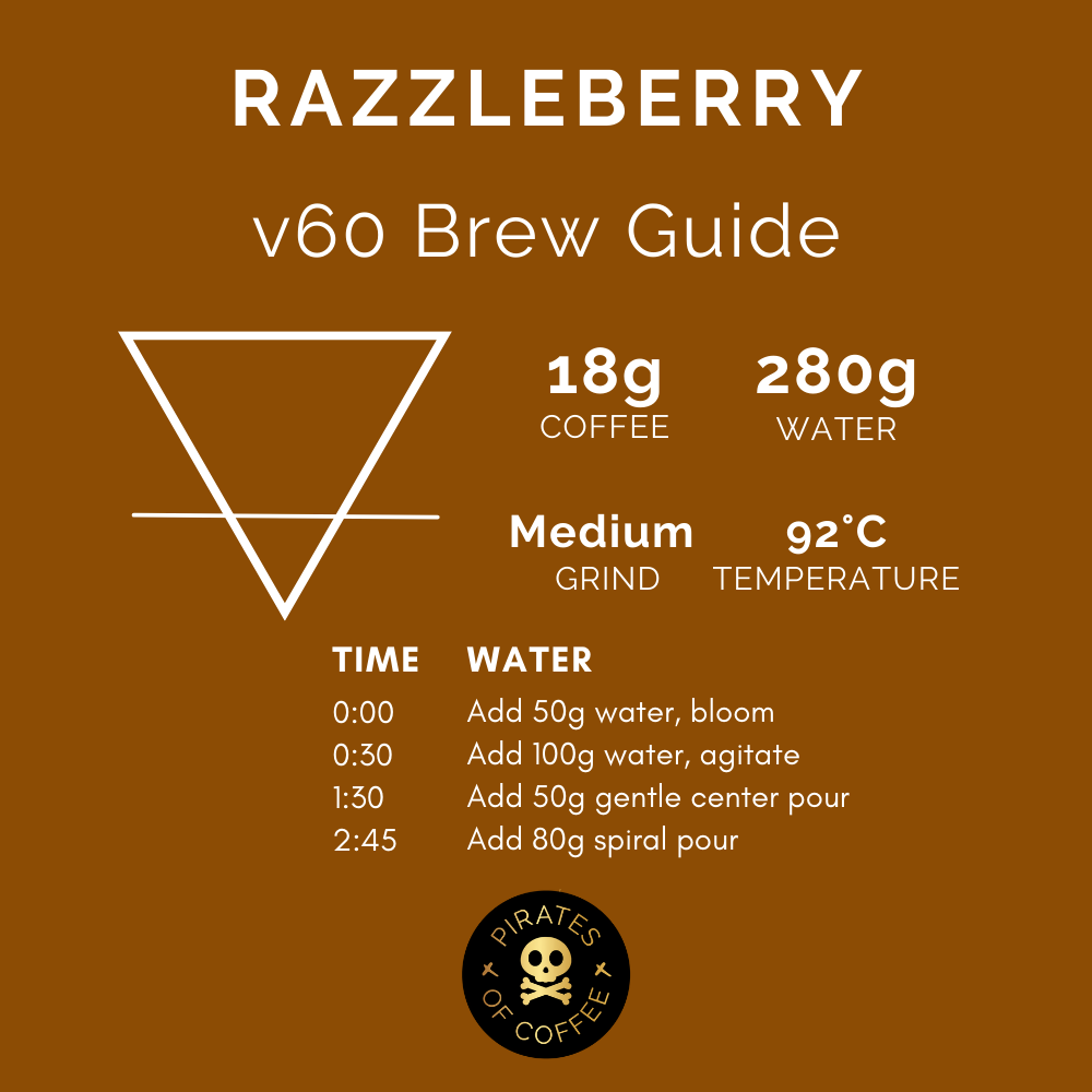 Pirates Razzlberry Filter Colombia Co Ferment 250 G