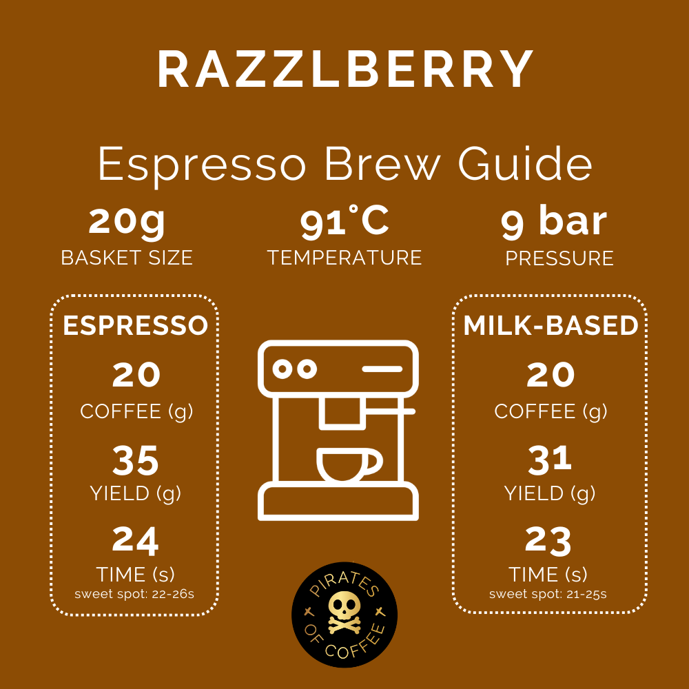 Pirates Razzlberry Espresso Colombia Co Ferment 250 G