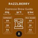 Pirates Razzlberry Espresso Colombia Co Ferment 250 G