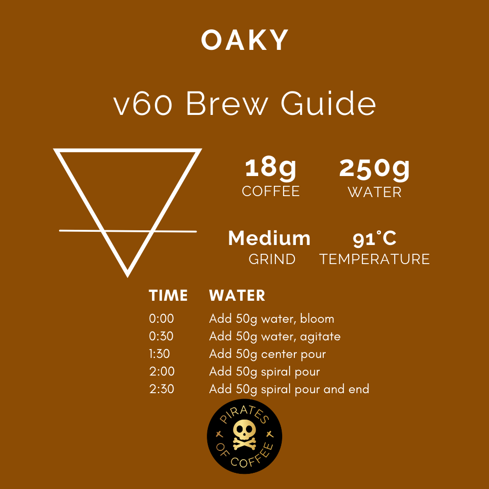 Pirates Oaky Colombia Oaky Barrel Fermentation 250 G
