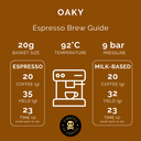 Pirates Oaky Colombia Oaky Barrel Fermentation 250 G