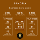 Pirates Sangria Colombia Washed 250 G