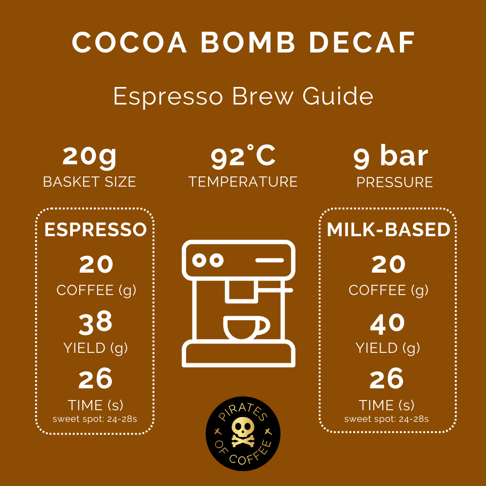 Pirates Decaf Cocoa Bomb Brazil Decaf 250 G
