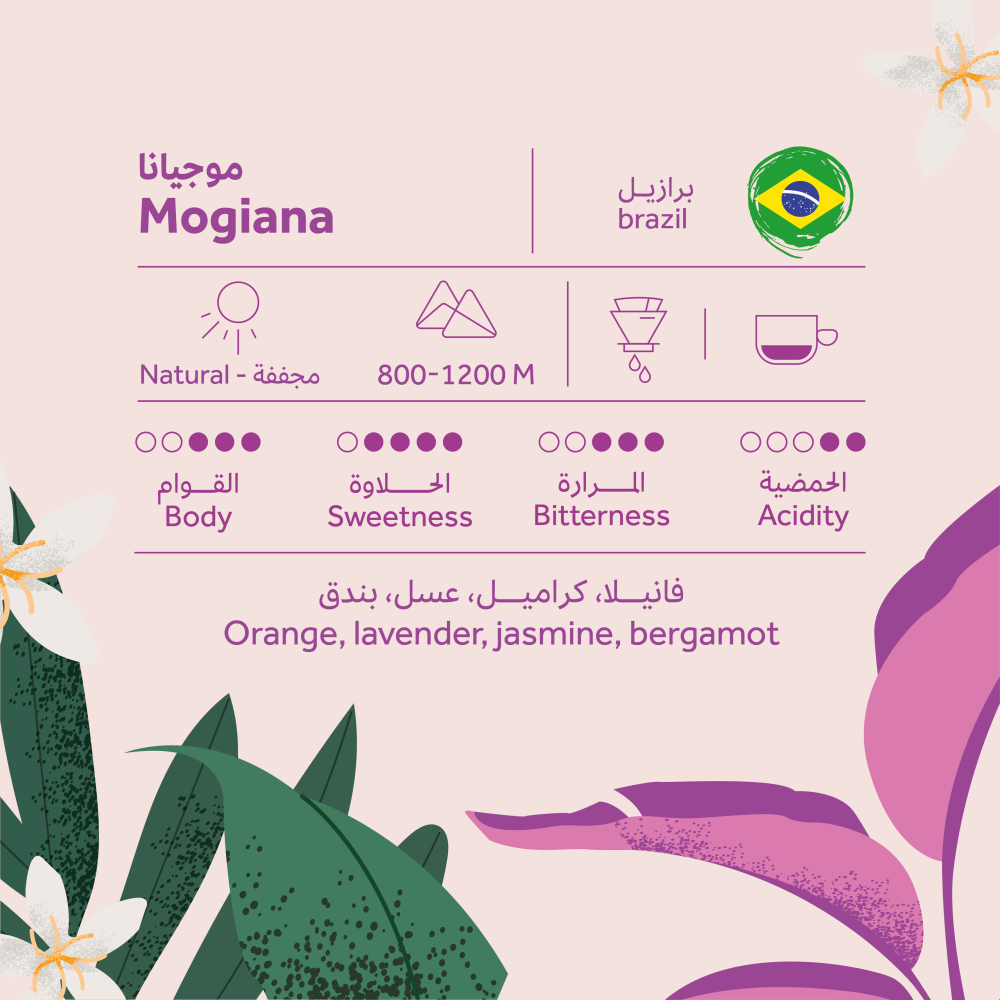 Breehant Brazil Mogiana 250G