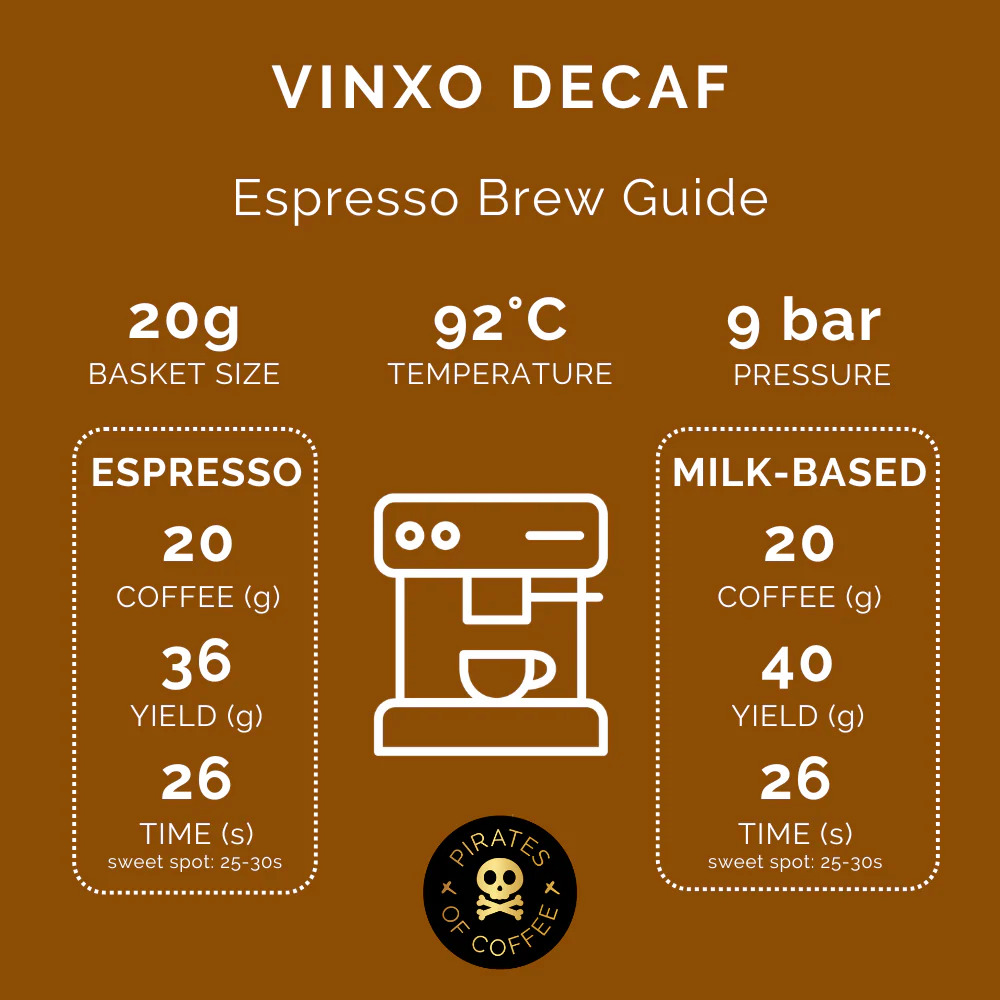 Pirates Vinxo Decaf - Guatemala Decaf (250g)