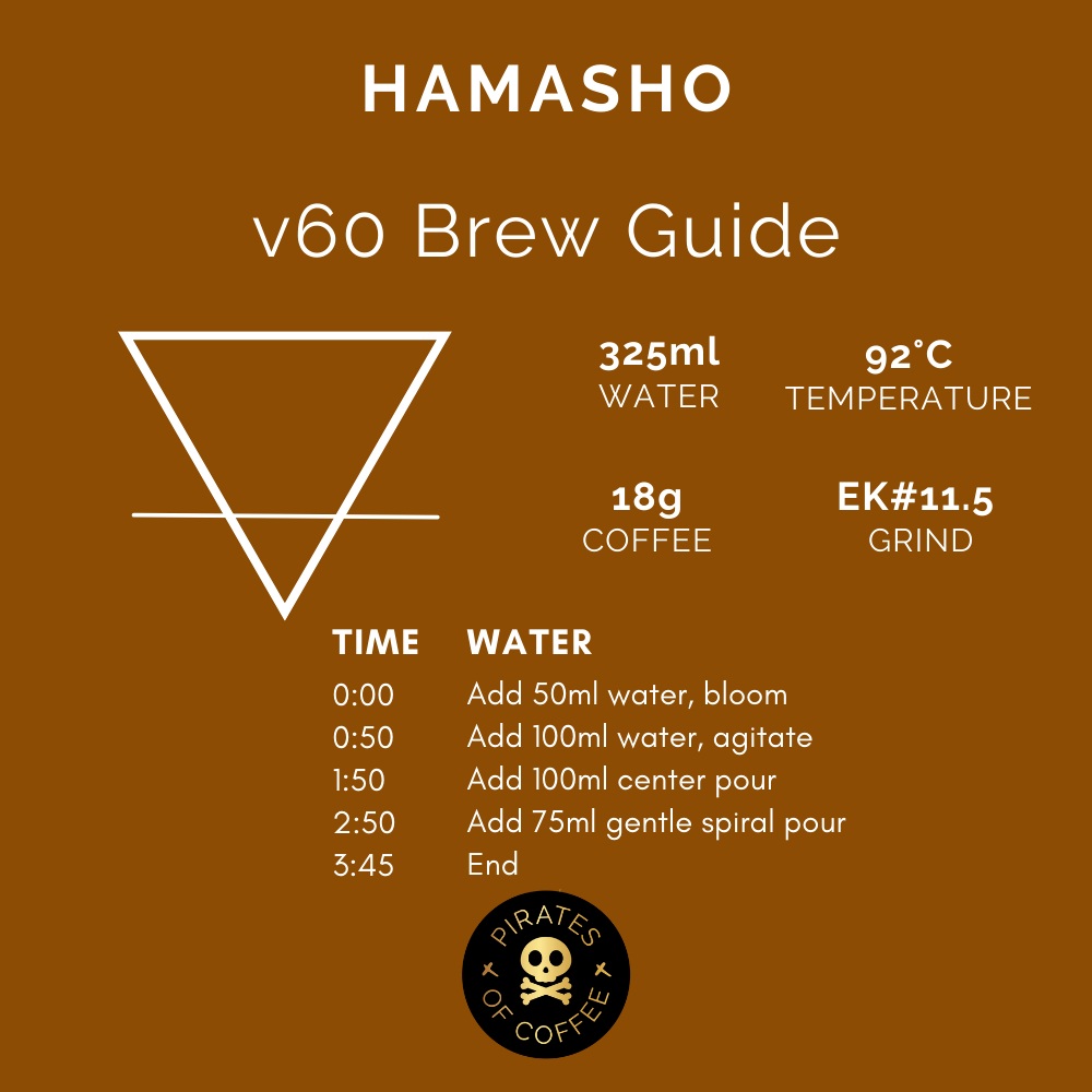 Pirates Hamasho Filter - Ethiopia Natural (250g)