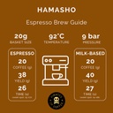 Pirates Hamasho Espresso - Ethiopia Natural (250g)