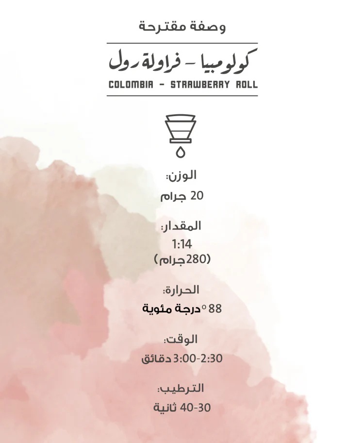 The Coffee Factory - Colombia Strawberry 250 G