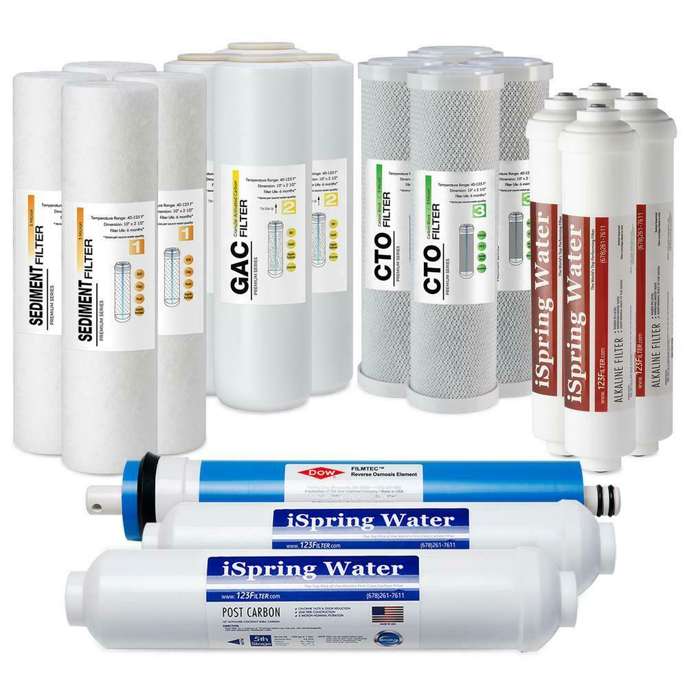 RO System Catridge Replacement