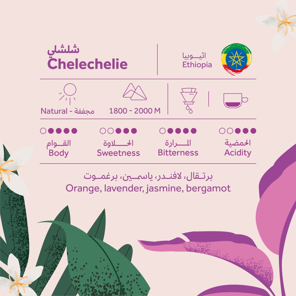 Breehant Ethopia Chelechelie 250 G