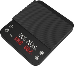 [S18] JDMON Scale S18